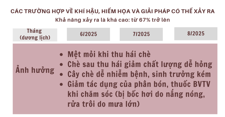 Khuyen nong Thai Nguyen (7)d_1751859815.png